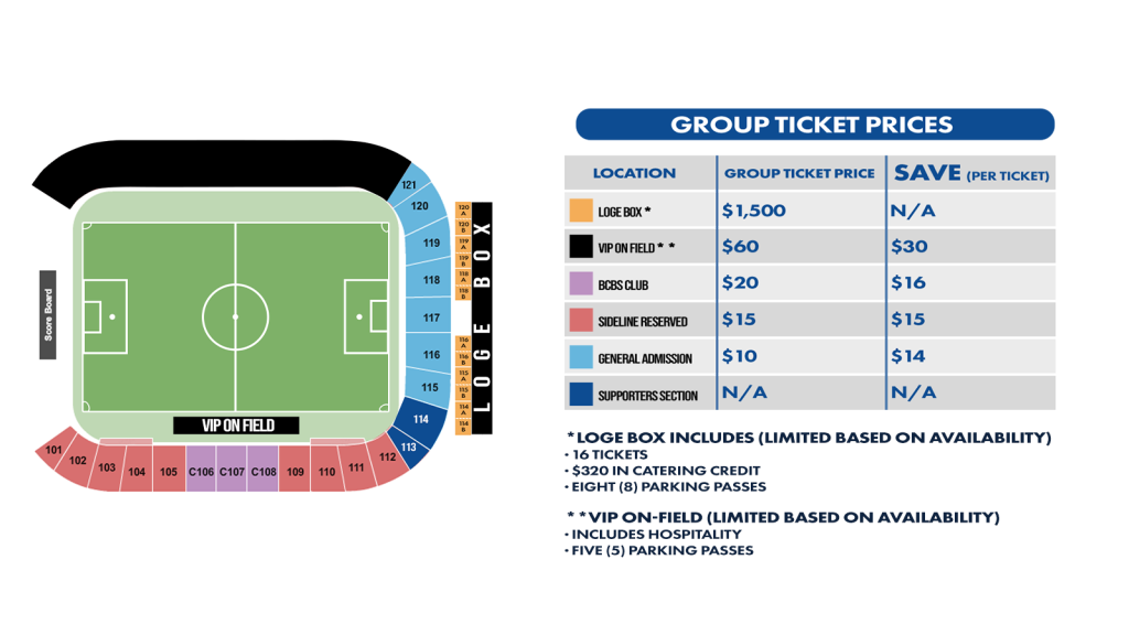 Seating chart for Charlotte Independence games at American Legion Memorial Stadium with group pricing. Group Ticket Prices chart is divided by location, group ticket price, and savings per ticket.