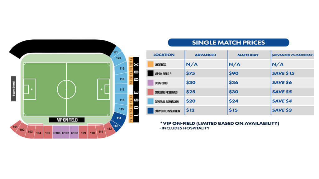 Seating map for Charlotte Independence games at American Legion Memorial Stadium. Chart lists single match prices divided by location, advanced pricing, matchday pricing, and savings for advanced purchases compared to matchday.