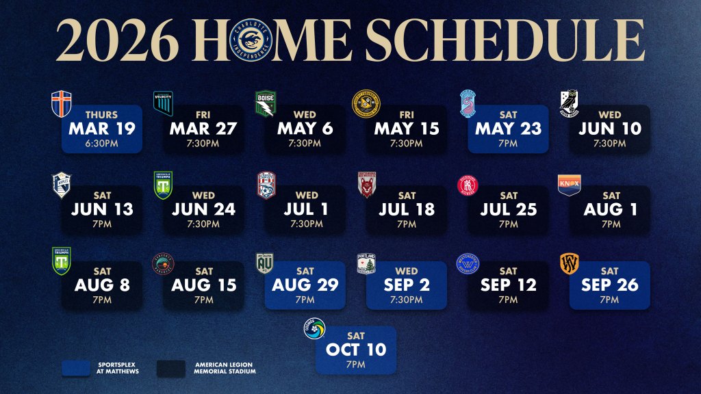 Charlotte Independence Home Schedule